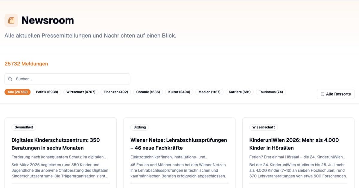 Pressefeuer-Newsroom mit Suche, Ressortfiltern und veröffentlichten Meldungen