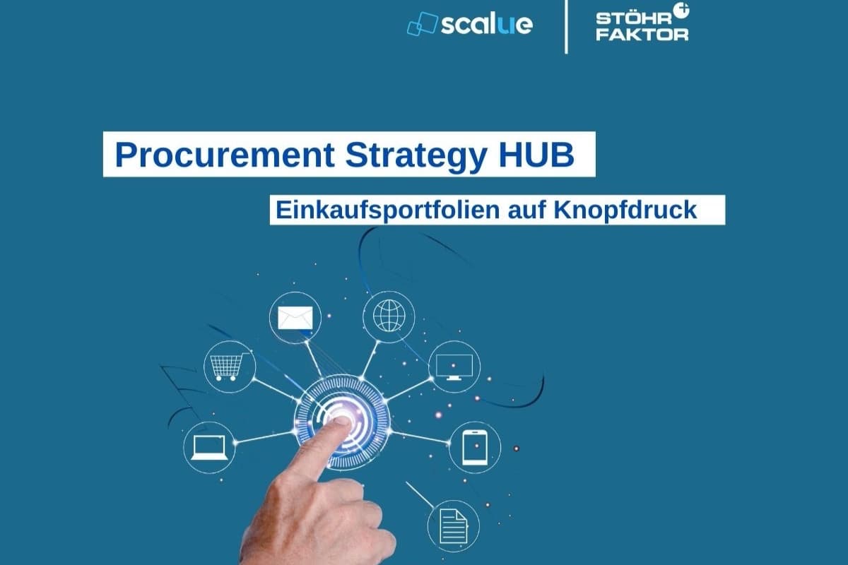 Einkaufsportfolien auf Knopfdruck