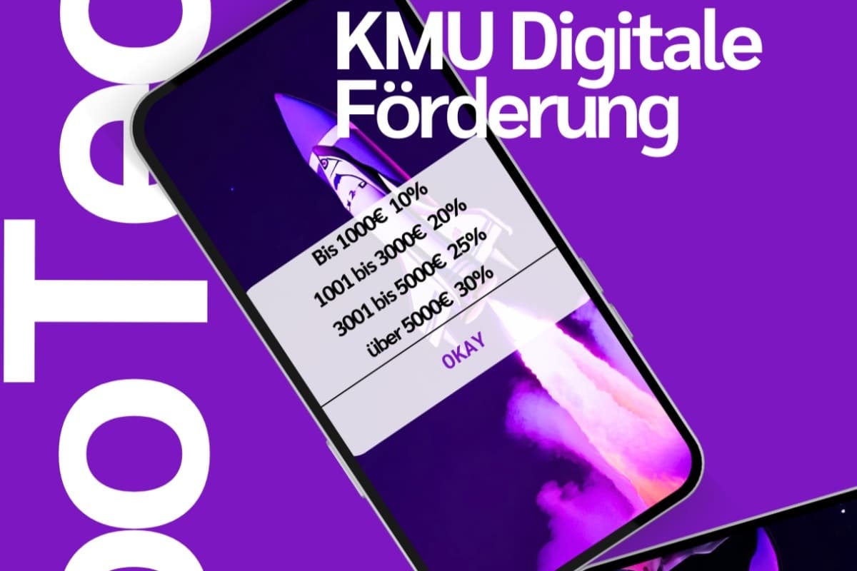 Private Digitale KMU Förderung Österreich