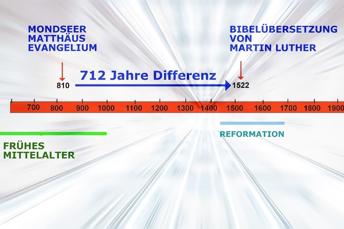 Die Mondseer Fragmente – ungelöstes Rätsel der Germanistik