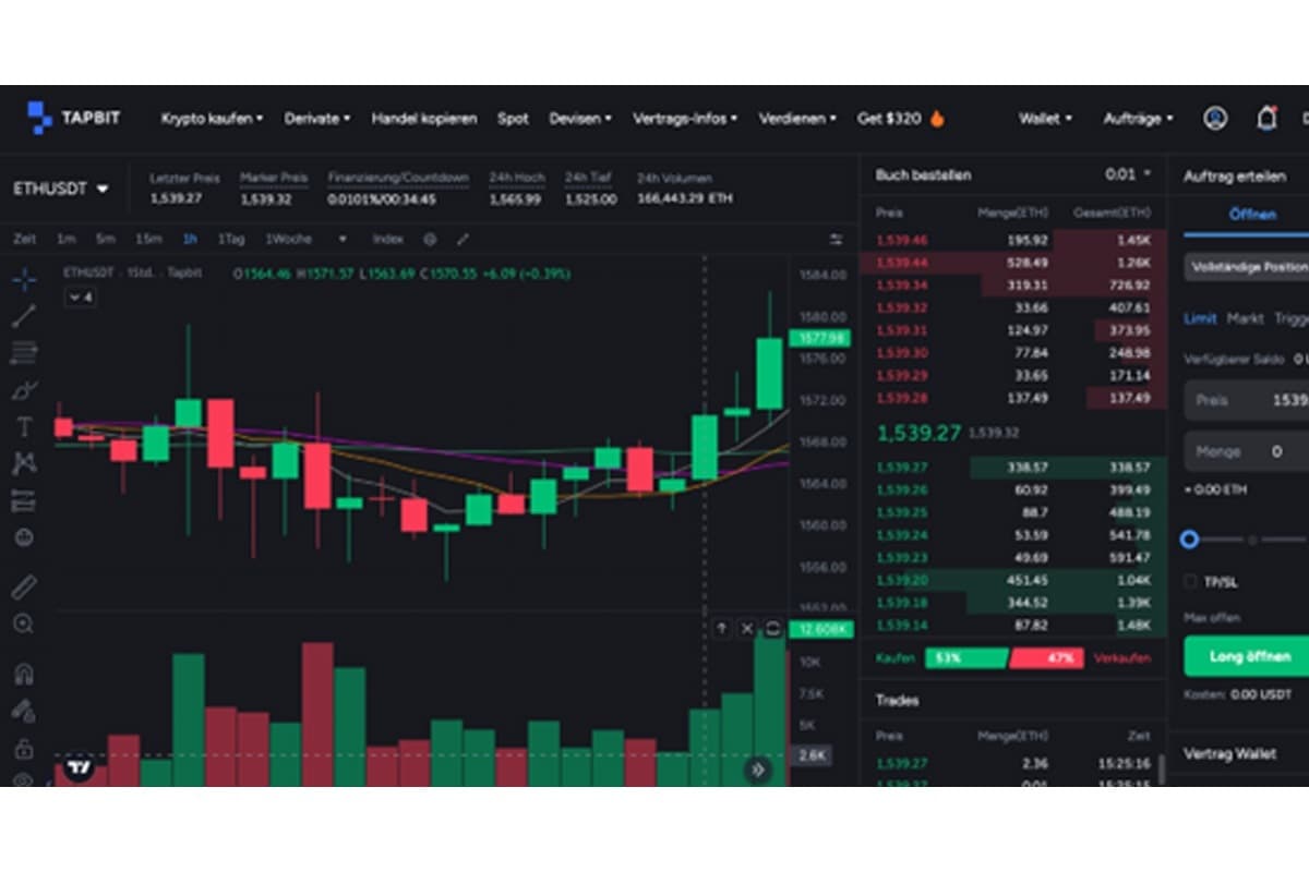 Tapbit: Die Handelsplattform, die die Welt im Sturm erobert!